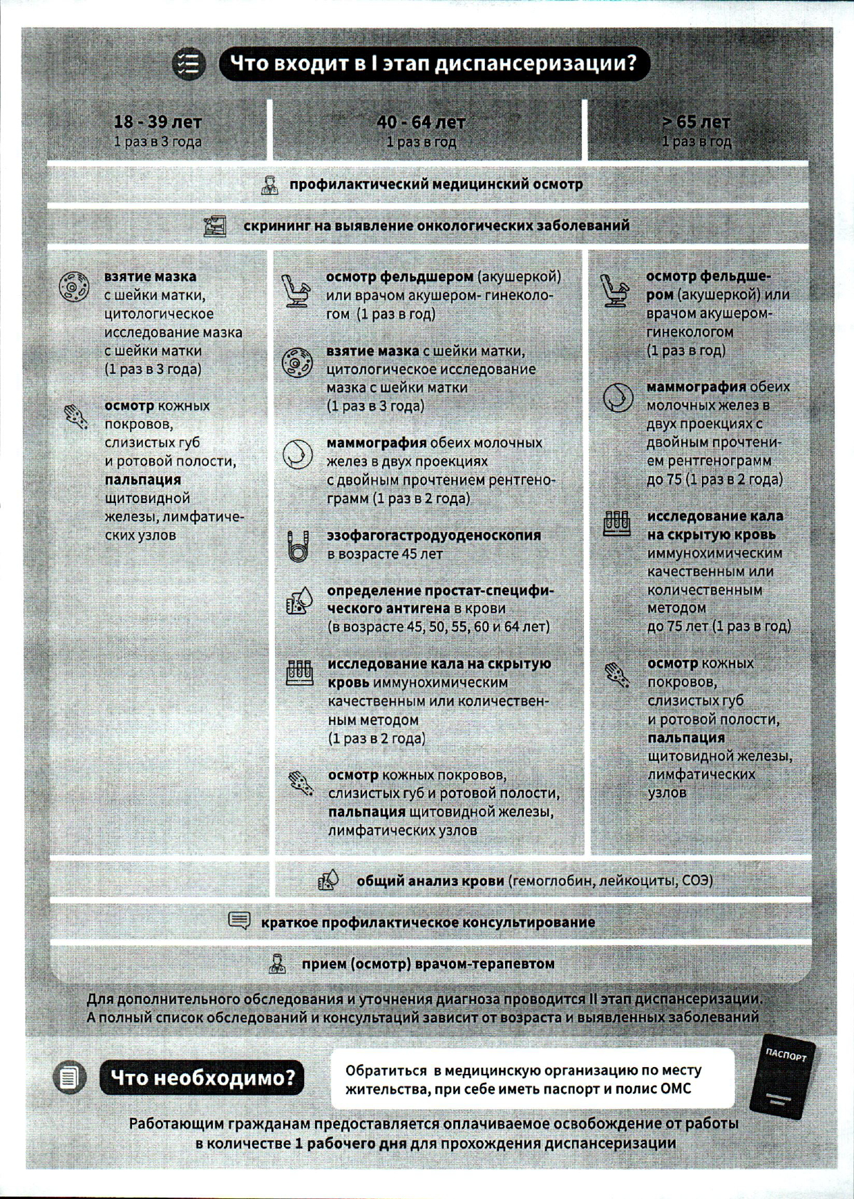 Диспансеризация населения_page-0004